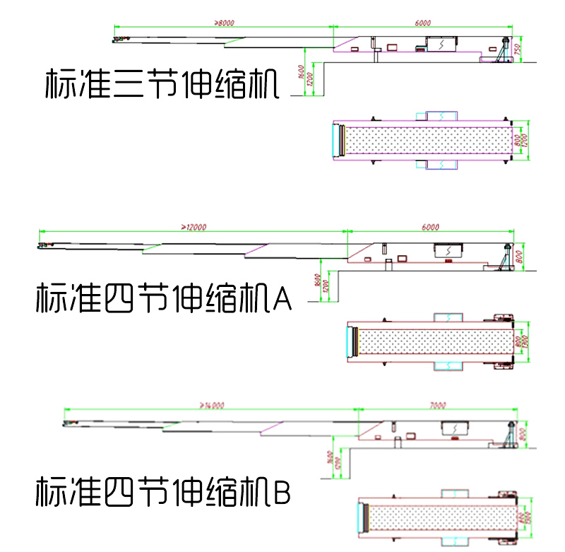 伸縮式皮帶輸（shū）送機規格
