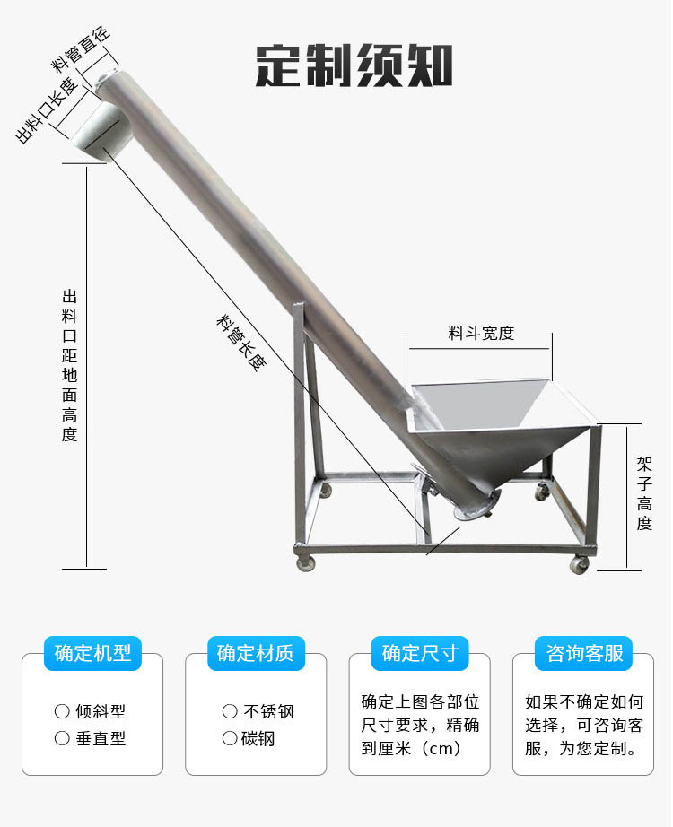 傾斜（xié）螺旋輸送機定製