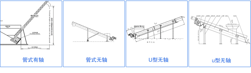 傾（qīng）斜螺旋輸送機設計圖