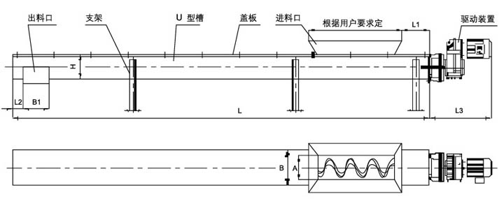 汙泥無軸螺旋輸送機（jī）圖紙