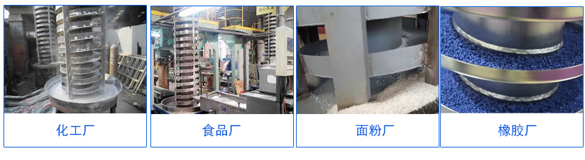 垂直螺旋輸（shū）送機應用行業