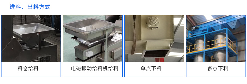 進料、出（chū）料方式