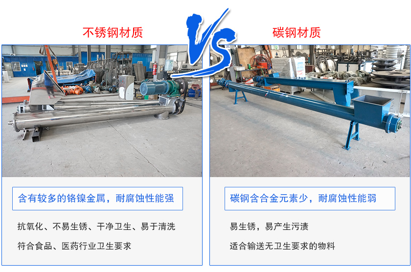 不鏽鋼螺旋（xuán）輸送機的優勢（shì）