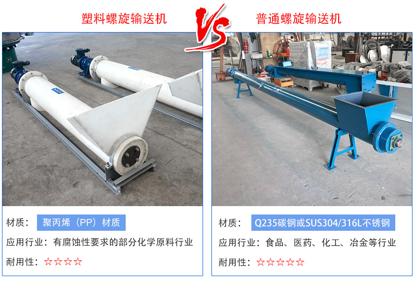 塑料螺旋輸送機與（yǔ）普通螺旋輸送機的區別