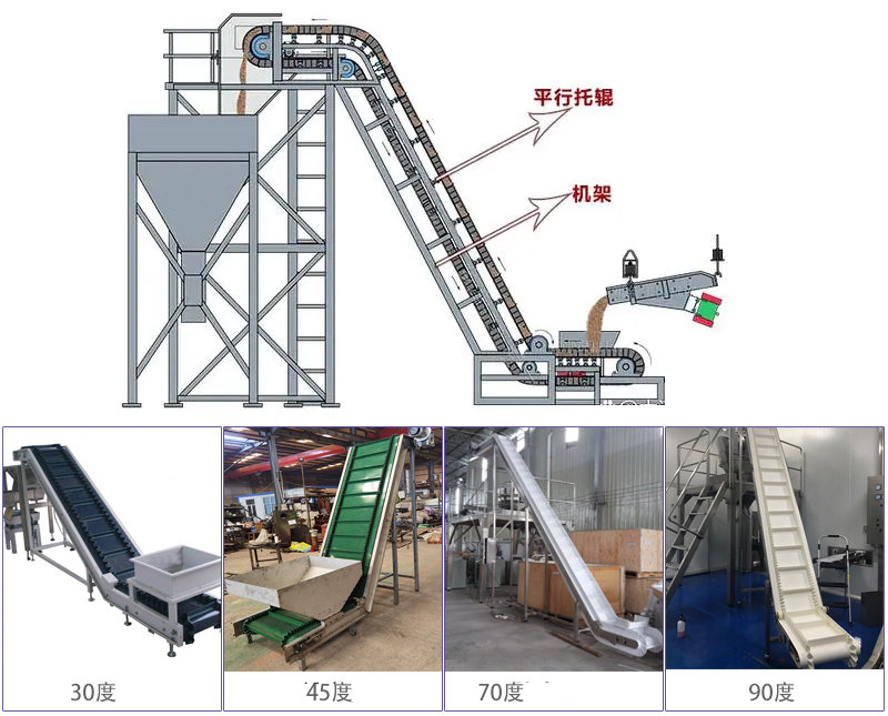 大傾角皮（pí）帶輸送機型號