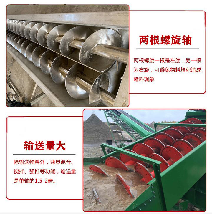 雙軸（zhóu）螺旋輸送機細（xì）節