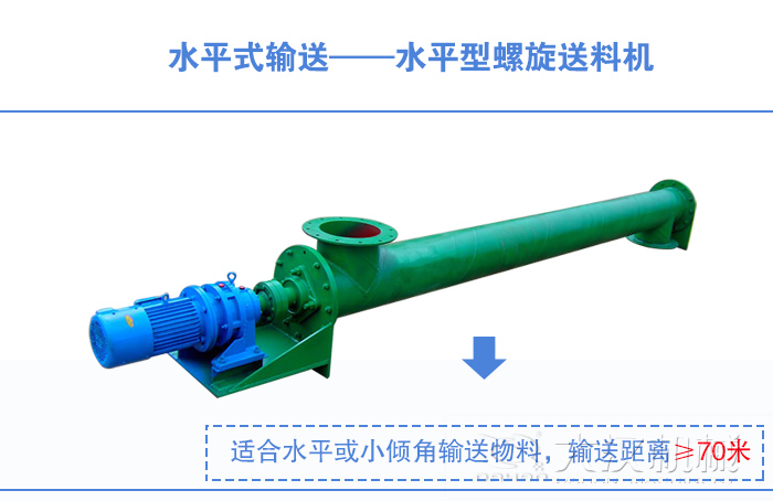 水平螺（luó）旋送料機