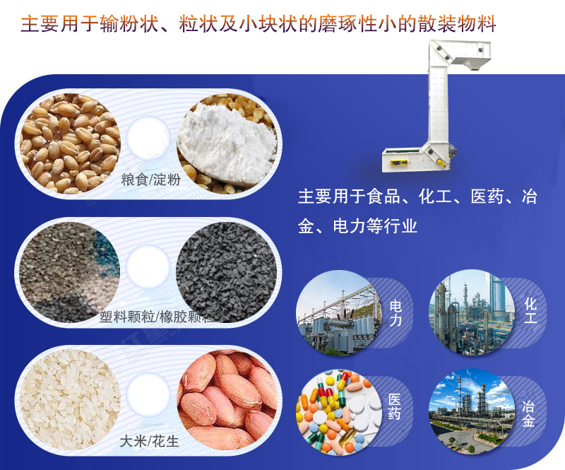 應用行（háng）業