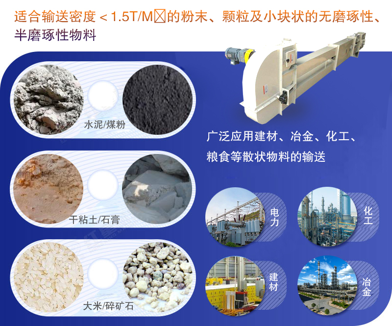 皮帶鬥式提升機應（yīng）用行業（yè）