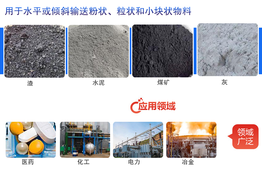單軸螺旋輸送機應（yīng）用行業