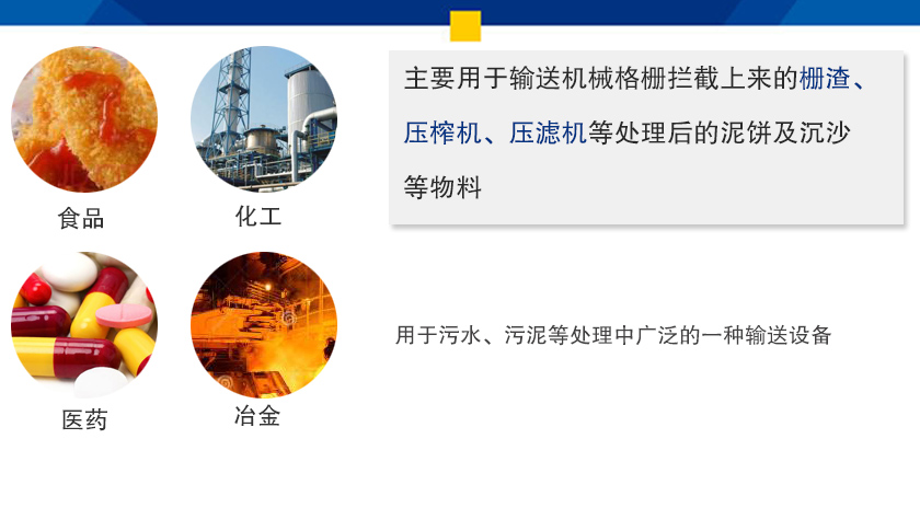 無（wú）軸雙螺（luó）旋輸送機行業應用