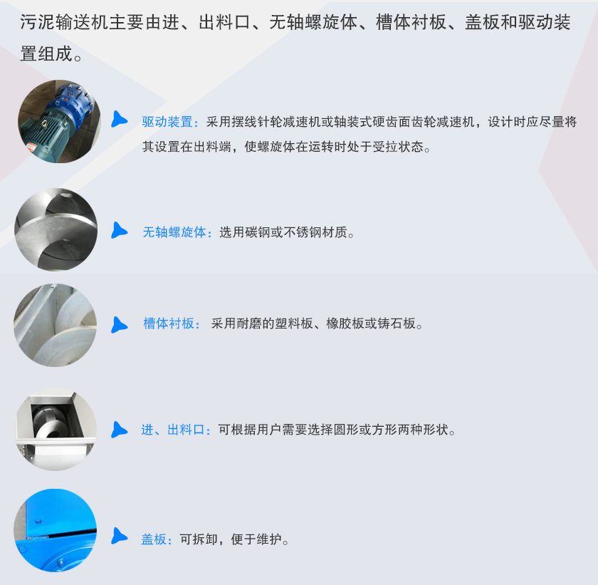 汙泥輸送機細節