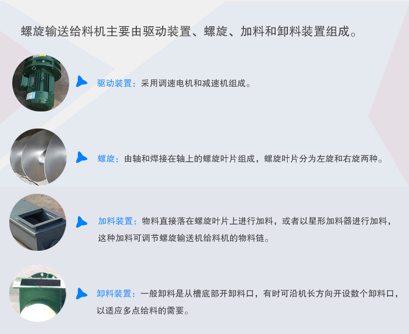 螺旋輸送給料機結構（gòu）