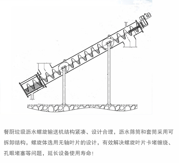 廚餘垃圾螺旋輸送機結構圖