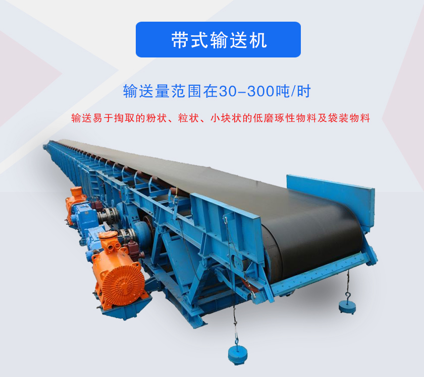帶式（shì）輸送機介紹