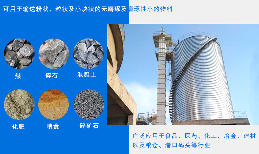 不鏽鋼（gāng）鬥式提升機行業