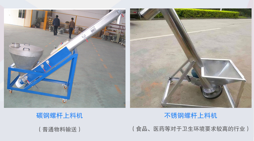 螺杆上料機材質分（fèn）類