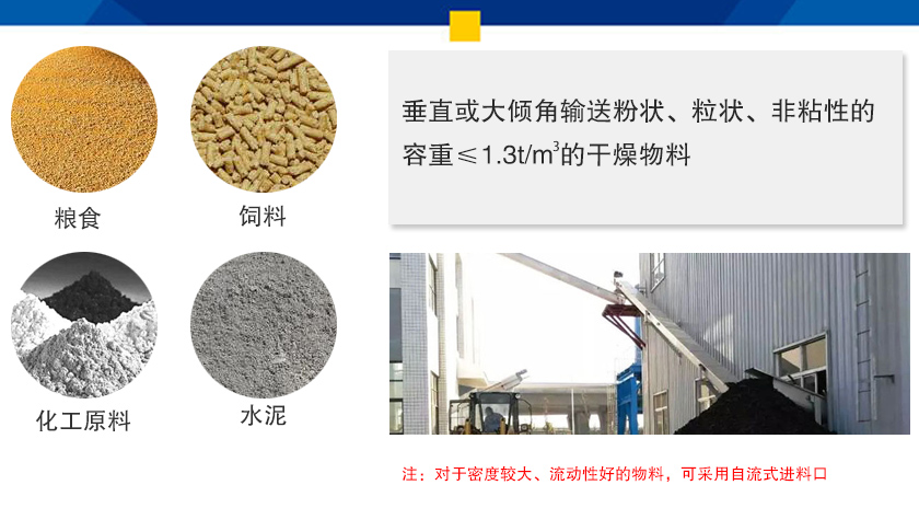 立式螺旋給料機（jī）應（yīng）用