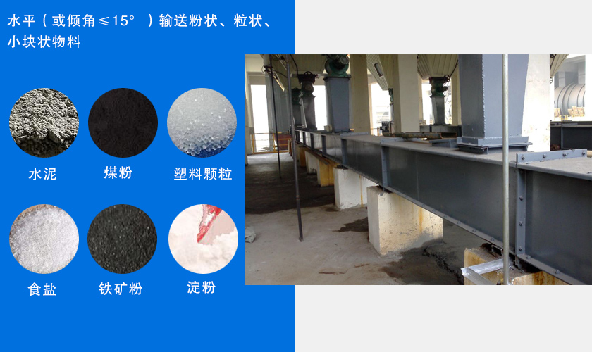 FU鏈式輸（shū）送機主要（yào）用（yòng）於水平或傾斜輸送（sòng）粉狀、粒狀或小塊狀物料