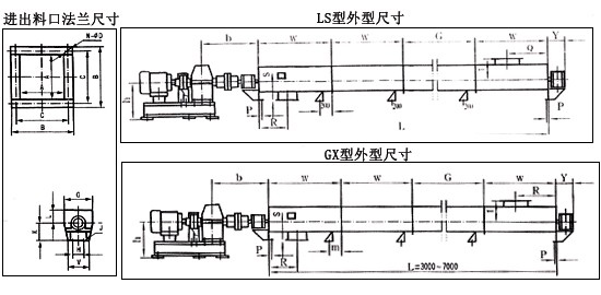 小型螺（luó）旋送料機外形尺寸