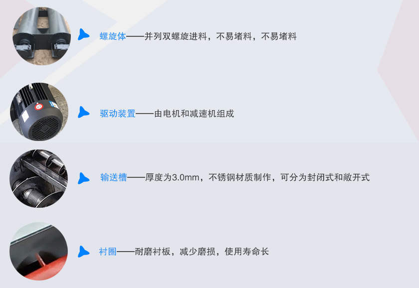 雙（shuāng）螺旋給料機細節與結構