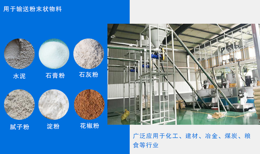 粉體螺旋上料機應用行業（yè）