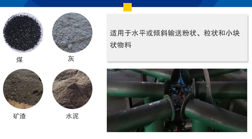 小型螺旋上料（liào）應用行業（yè）