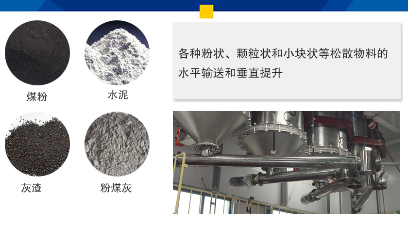 微型管式螺旋輸送機應用行業（yè）