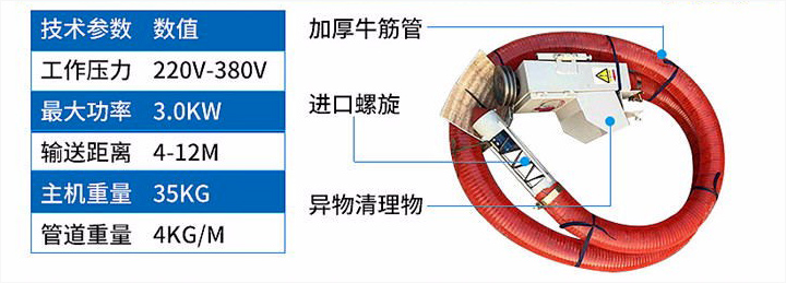 軟管螺旋輸（shū）送機型號