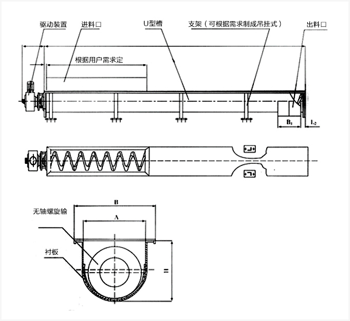 LSS無軸螺旋（xuán）輸送機結構圖