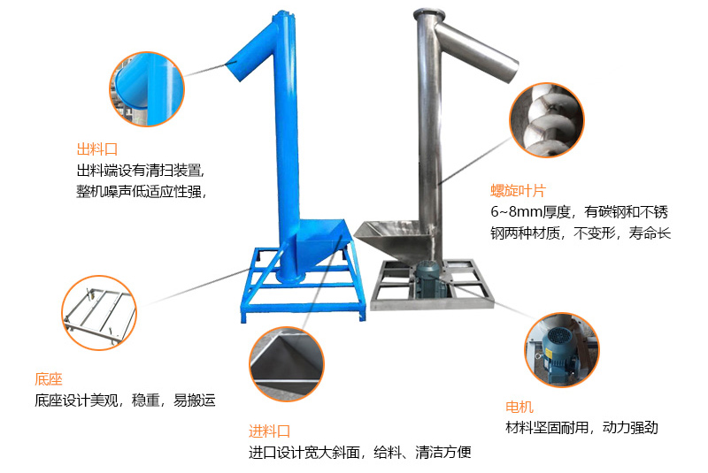 小型（xíng）垂直螺旋輸送機細節