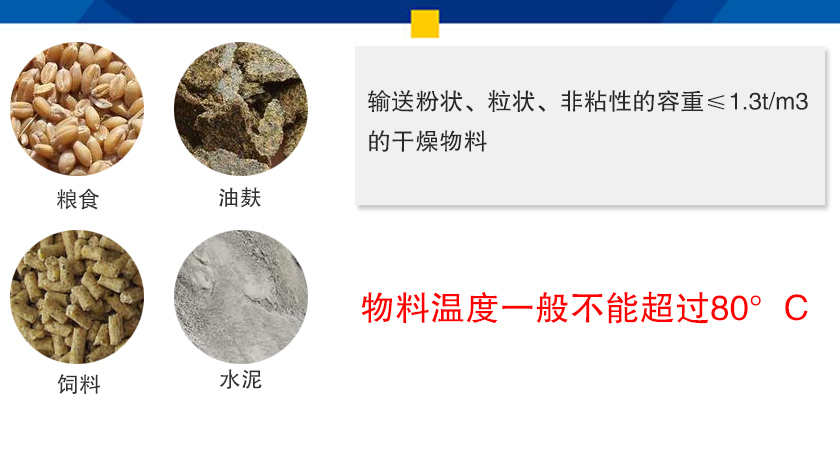 小（xiǎo）型垂直螺旋輸送機應用
