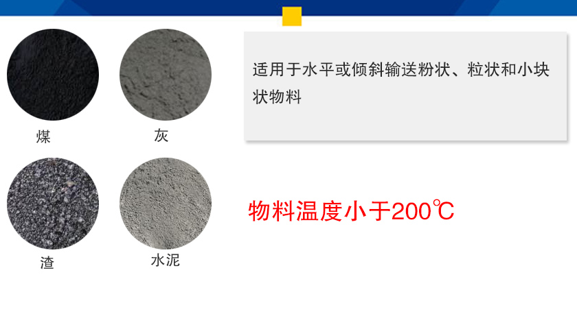 傾（qīng）斜管式螺旋輸送（sòng）機應用