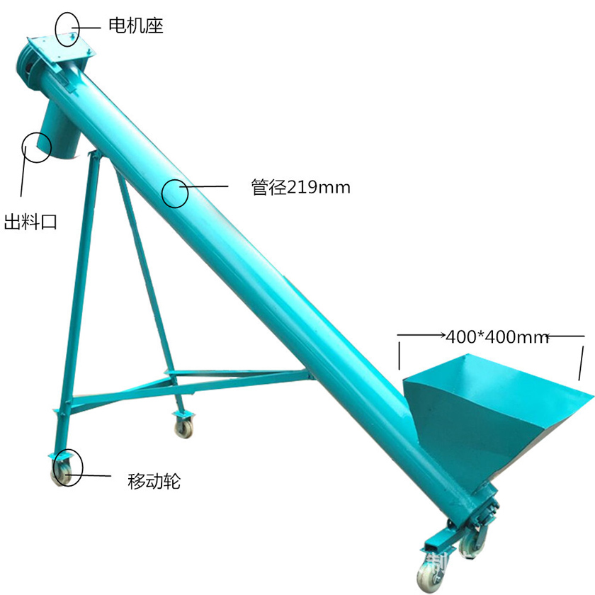 傾斜管式螺旋輸送機結構（gòu）