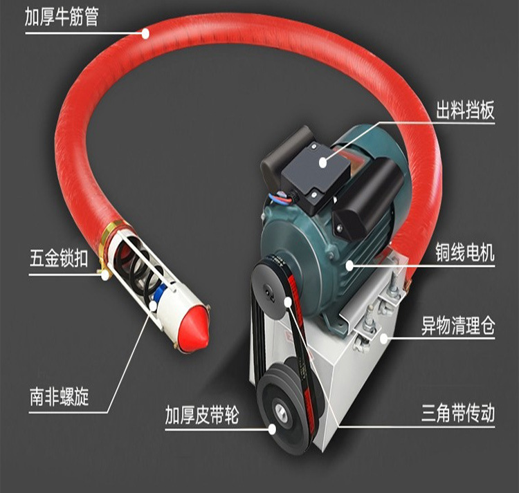 大型吸沙機（jī）結構