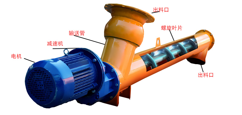 水（shuǐ）泥（ní）螺旋上料（liào）機細節（jiē）