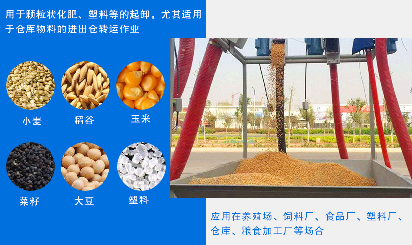 抽糧（liáng）機應用