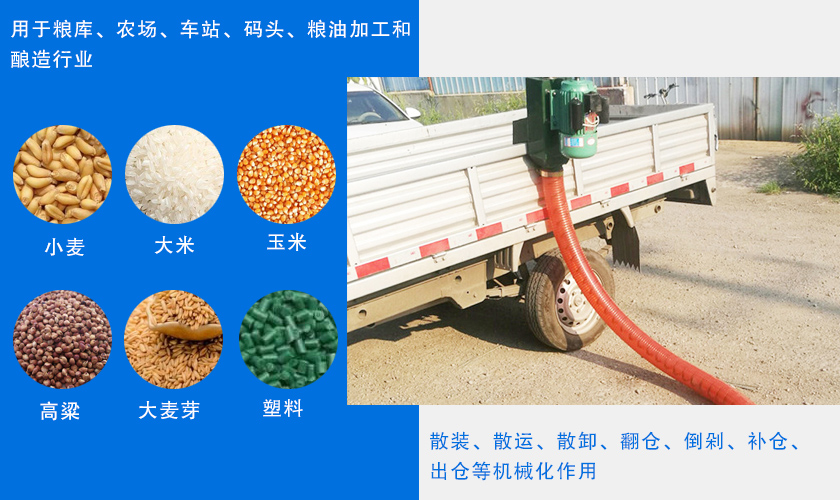 車載（zǎi）小型（xíng）吸沙機應用