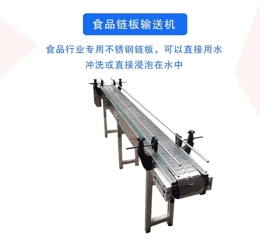 食品鏈板輸送（sòng）機介紹