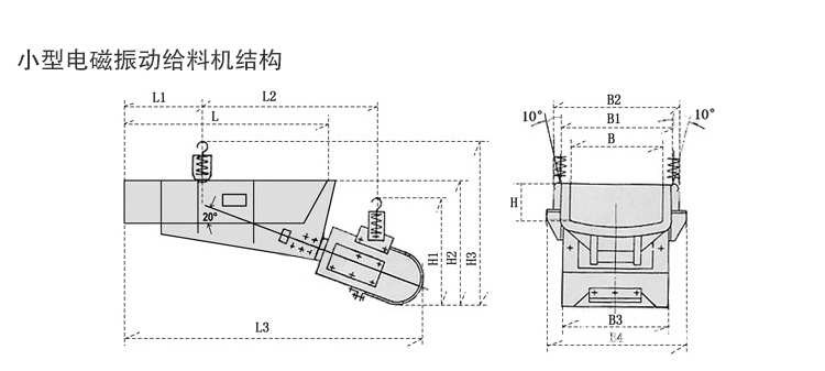 小型電磁振動給料（liào）機結構