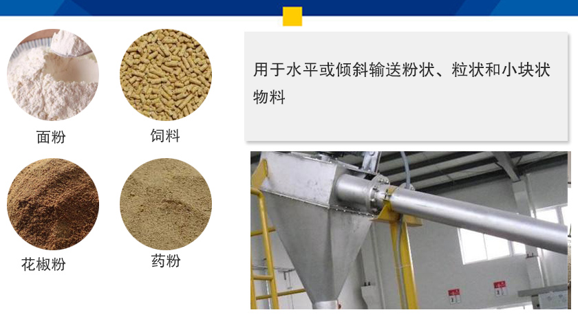 不鏽鋼螺旋提升機應用範圍