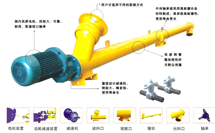水（shuǐ）泥廠輸送機結構