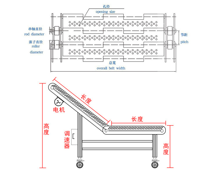 爬坡鏈（liàn）板輸送機結構（gòu）