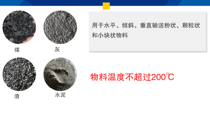 小型螺旋提升（shēng）機應用