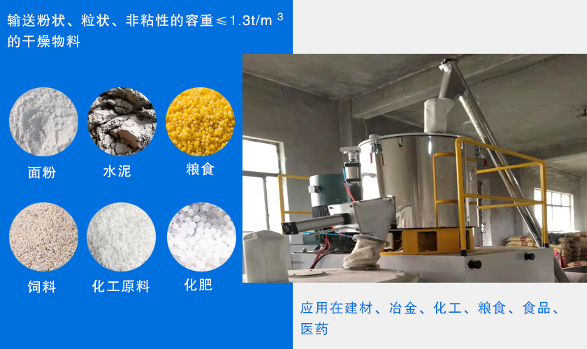 立式螺旋提（tí）升機應（yīng）用
