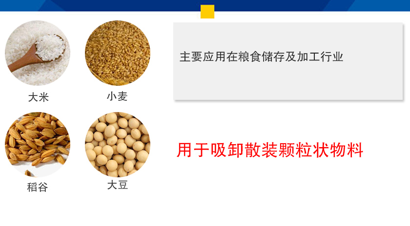 糧食吸糧機（jī）應用（yòng）