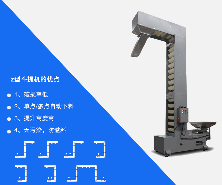 z型鬥提（tí）機的優點