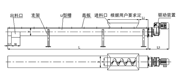 U型螺（luó）旋輸送機（jī）尺寸圖