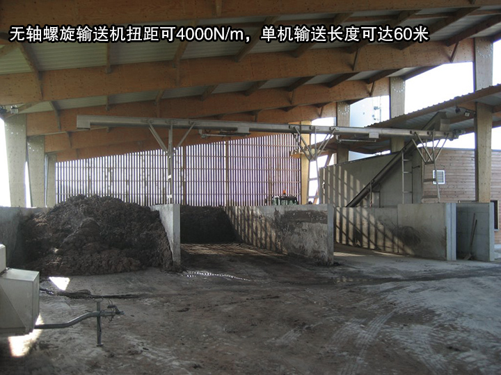 無軸螺旋輸（shū）送機扭距（jù）可4000N/m，單機輸（shū）送長（zhǎng）度可達60米