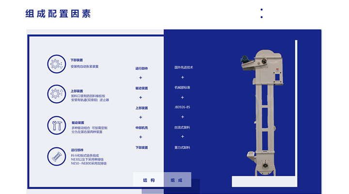  板鏈鬥式提升機配置影響其（qí）價格